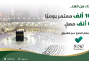 Kementerian Haji & Umrah : Pengumuman Penambahan Kuota Harian Jamaah